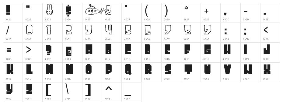 Tuskey-San Character Map