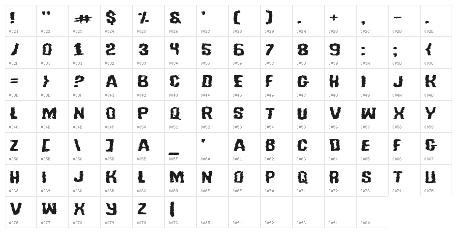Tussle Expanded Character Map