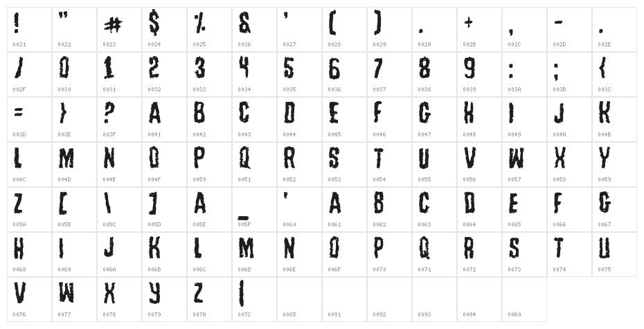 Tussle Character Map