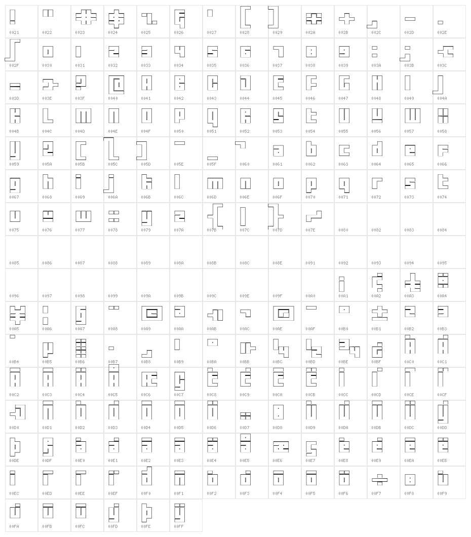 Tutor Outline Character Map