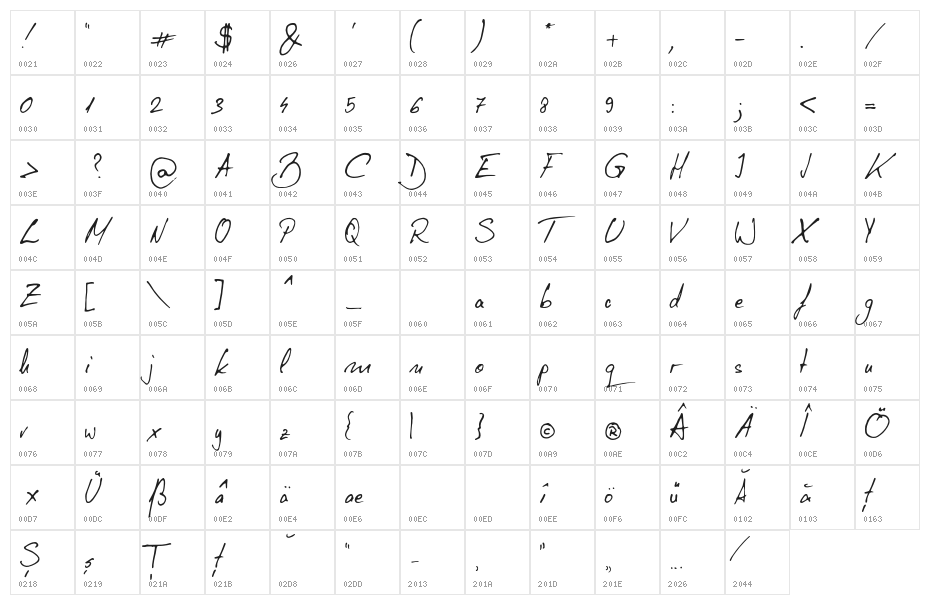 tudy1311 Character Map