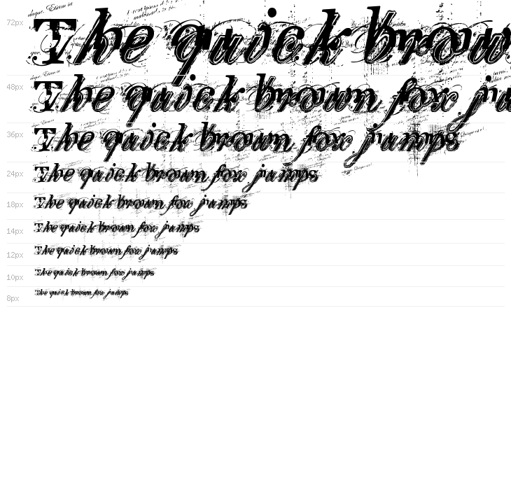 turbo ripped Waterfall