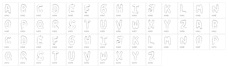 turds soft Character Map