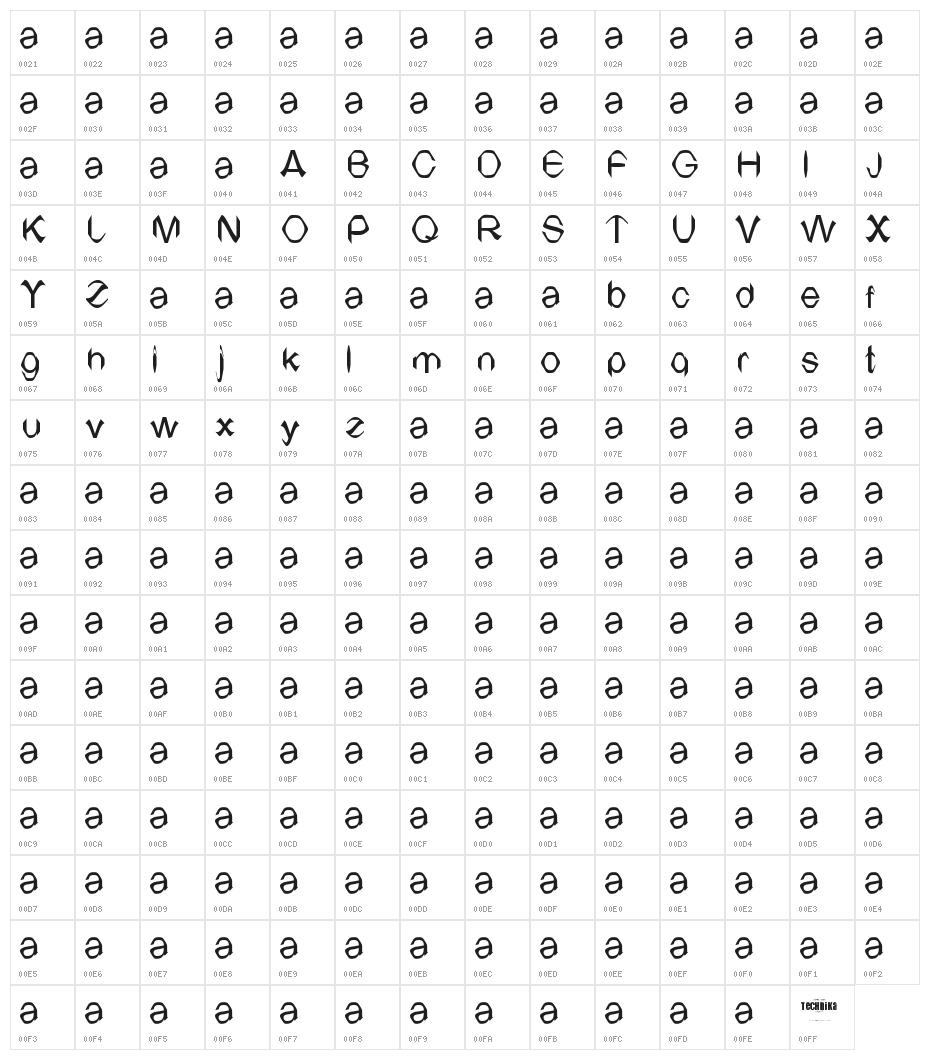 TV Arial Character Map