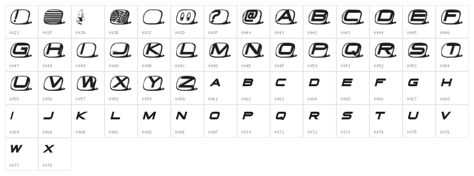 Tvdinner Character Map