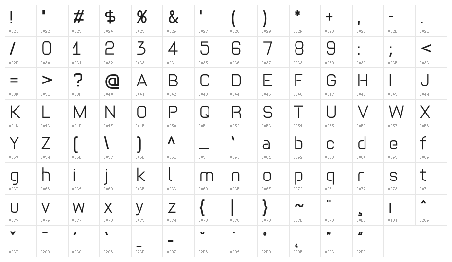 TWI_Bold Character Map
