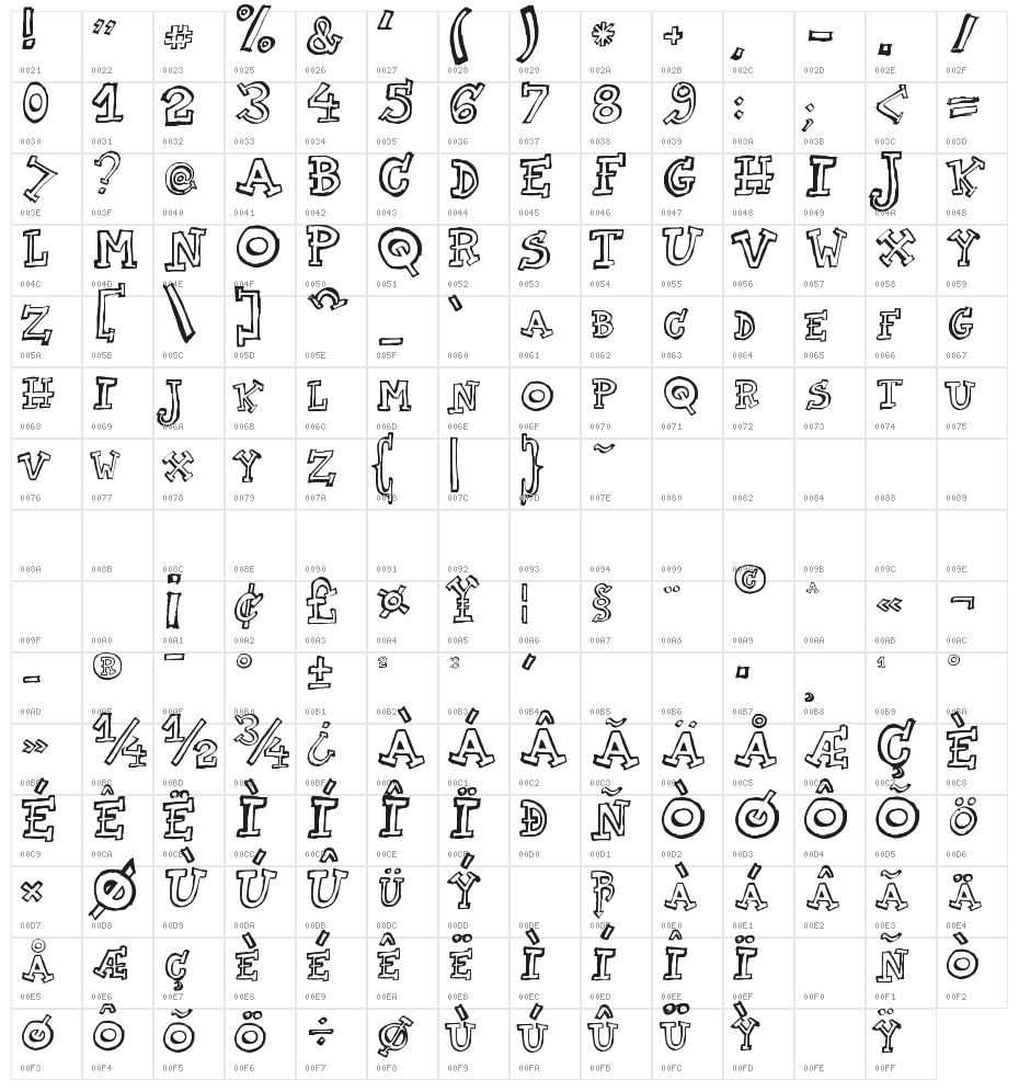 TWO AM Character Map