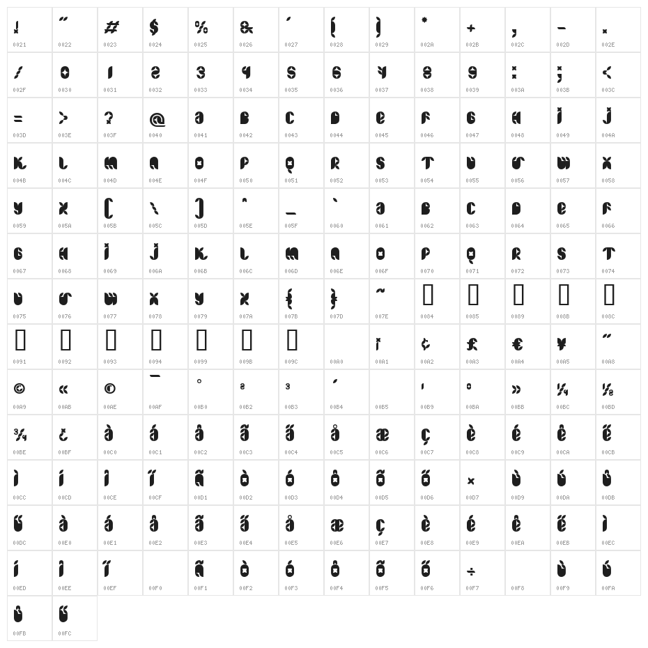 TWentyONe Character Map