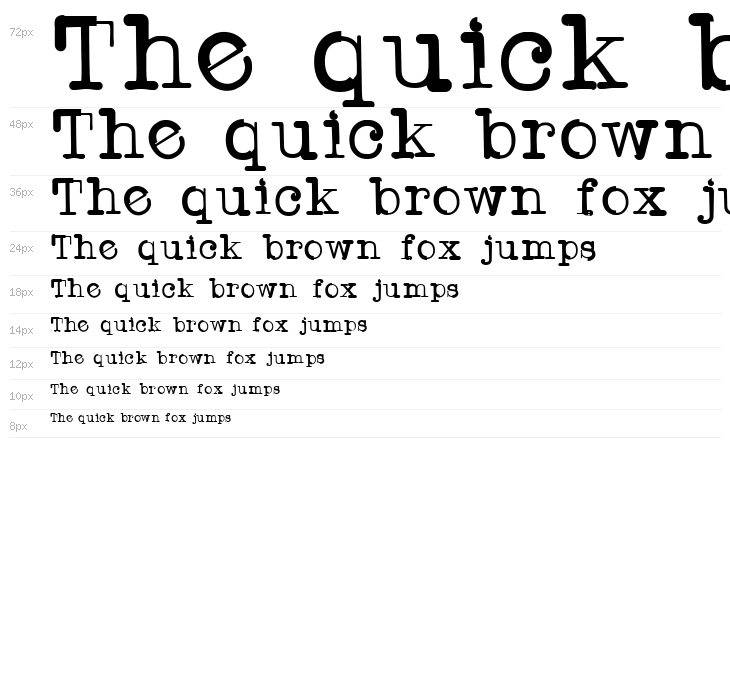 TWriterOne Waterfall