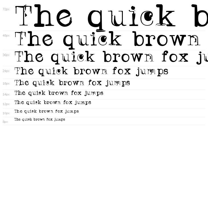 TWriterTwo Waterfall