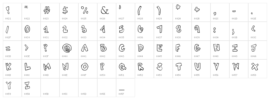 Tweaked Character Map
