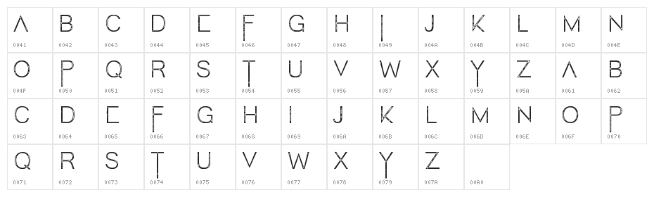 Tweaky Character Map