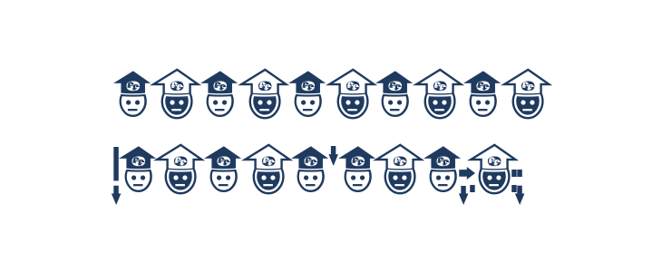 Twee Other Characters