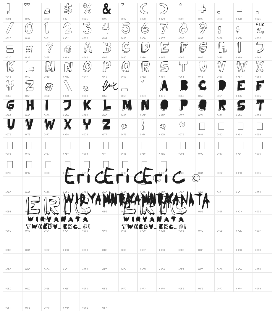 Tweedy_Erc_01 Character Map