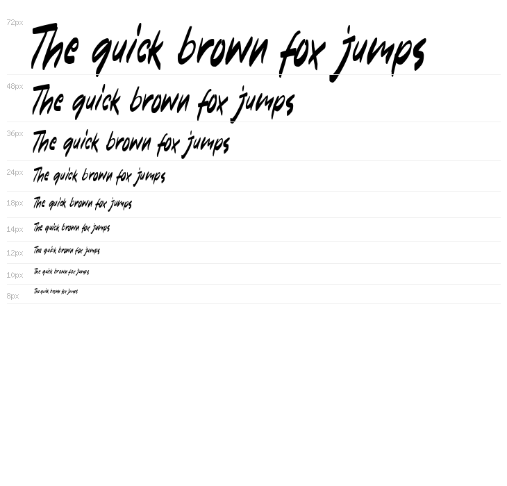 Tweets Demo Regular Waterfall