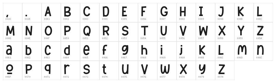 Twelny Character Map