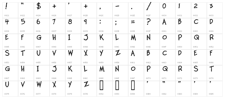 Twelve Ton Fishstick Character Map