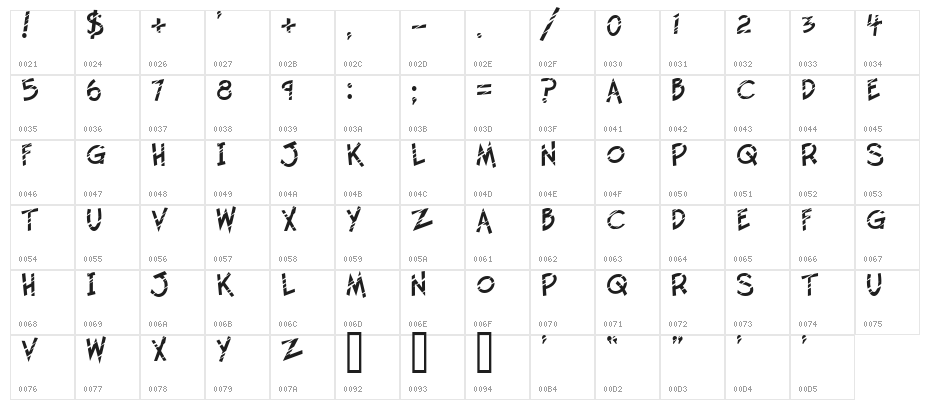 Twelve Ton Sushi Character Map
