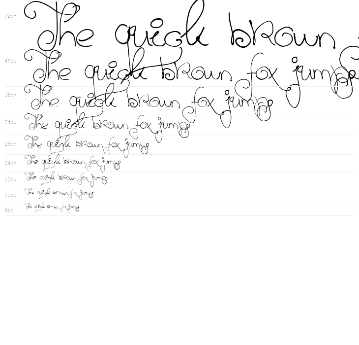 Twelve Weeks Pregnant Waterfall