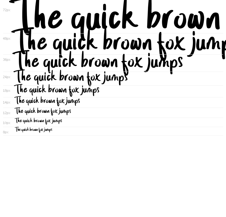 Twenty Senja Waterfall