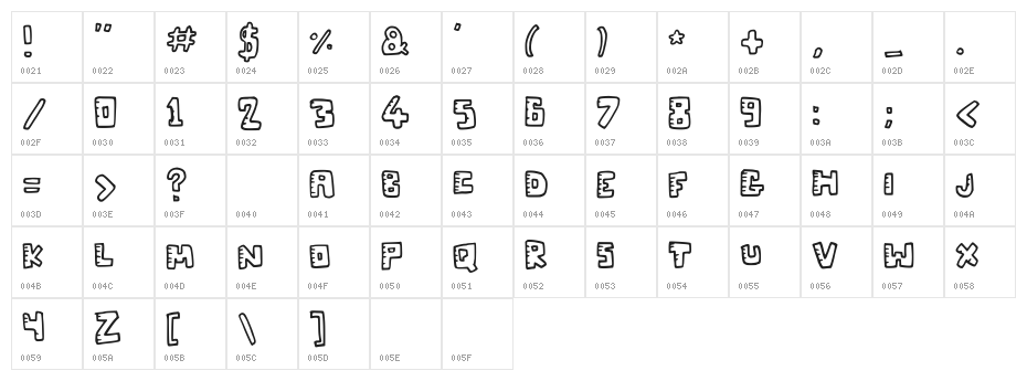 Twenty Twenty Character Map