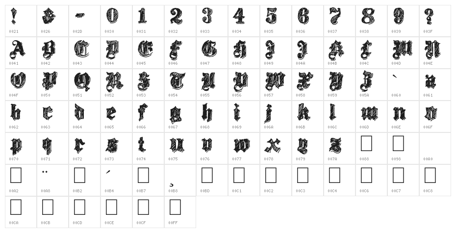 Twenty12 Character Map