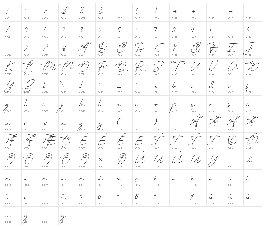 TwentyOne Character Map
