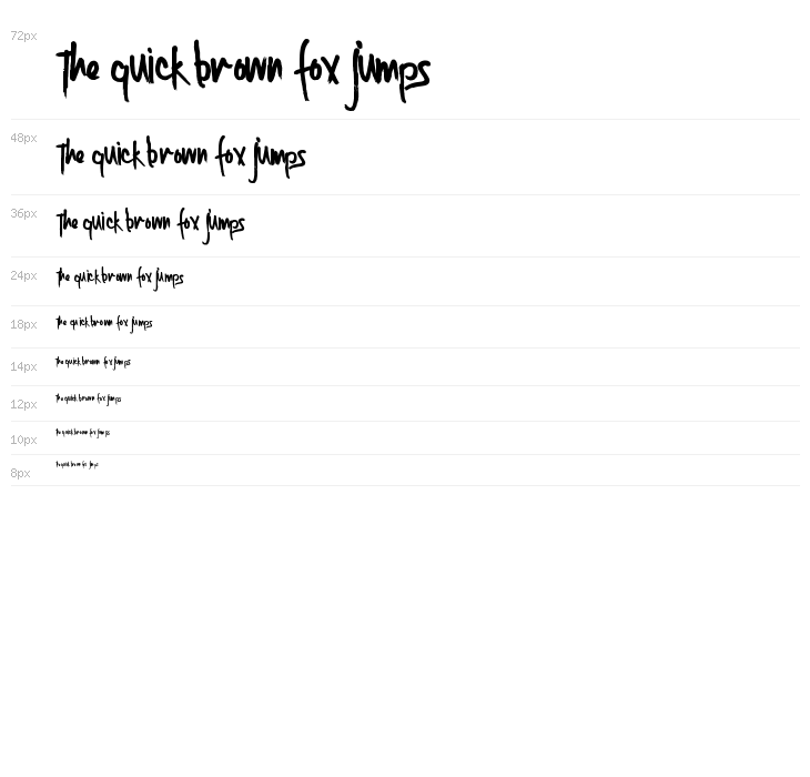 TwentySingles Waterfall