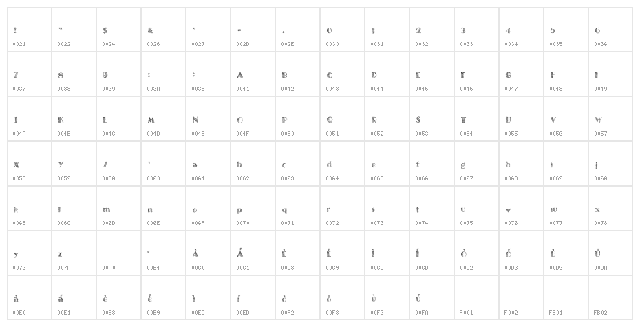 TwentySomething Character Map