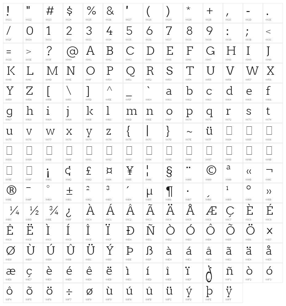 Twentytwelve Slab Light Character Map