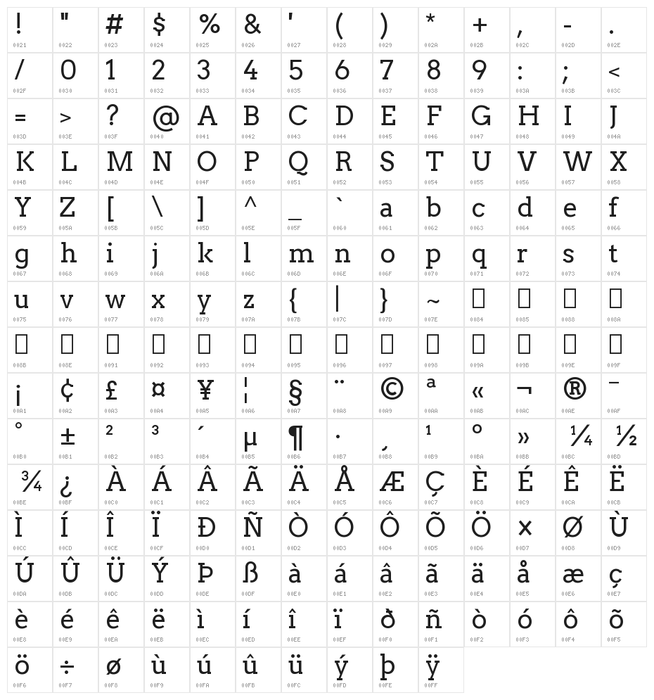 Twentytwelve Slab Regular Character Map