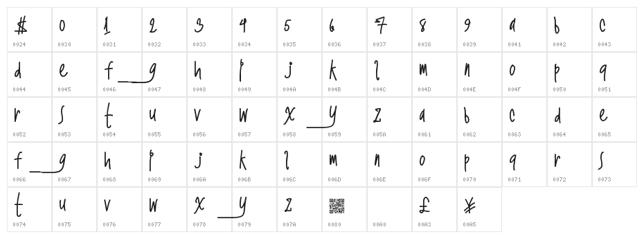 TwerkingNasty Character Map