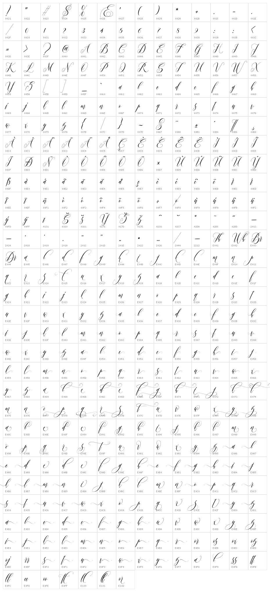Twetter Character Map