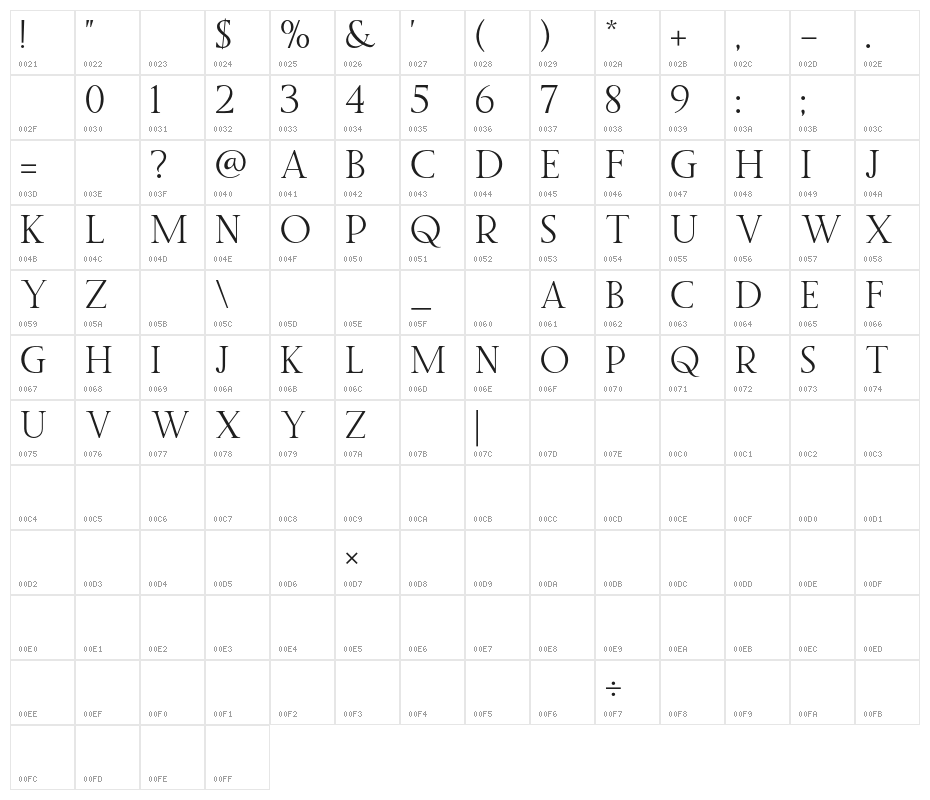 Twice Writing Serif Character Map