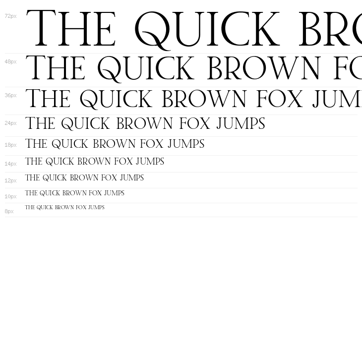 Twice Writing Serif Waterfall