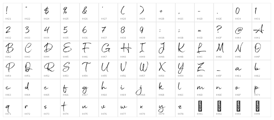 Twice Writing Character Map