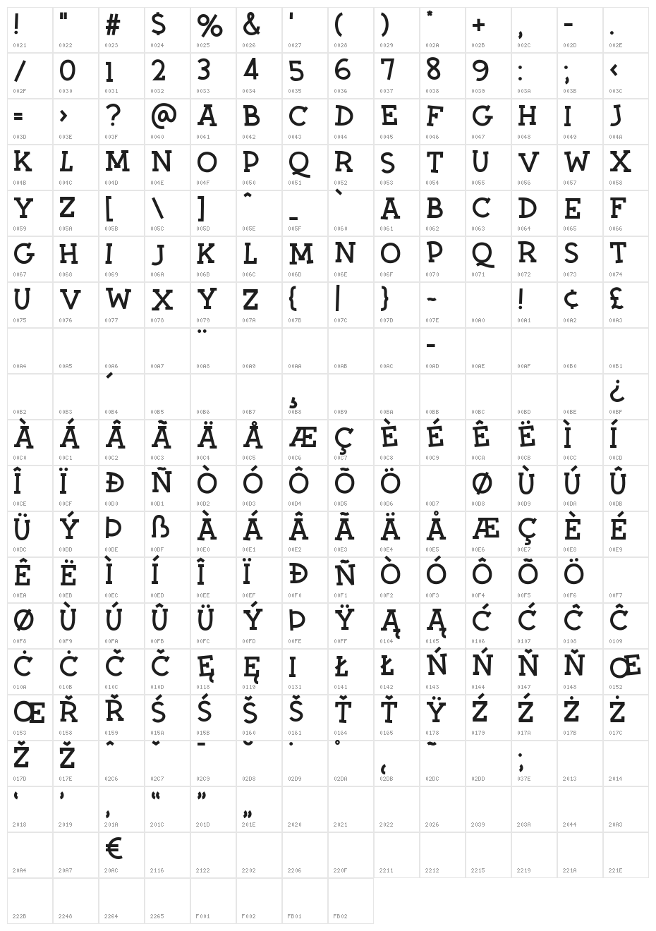 Twiddlestix Character Map
