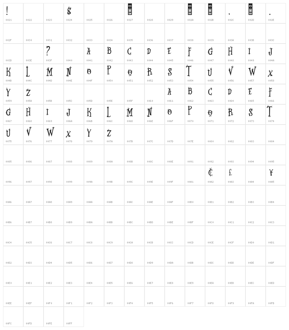 Twig Alleric Regular Character Map