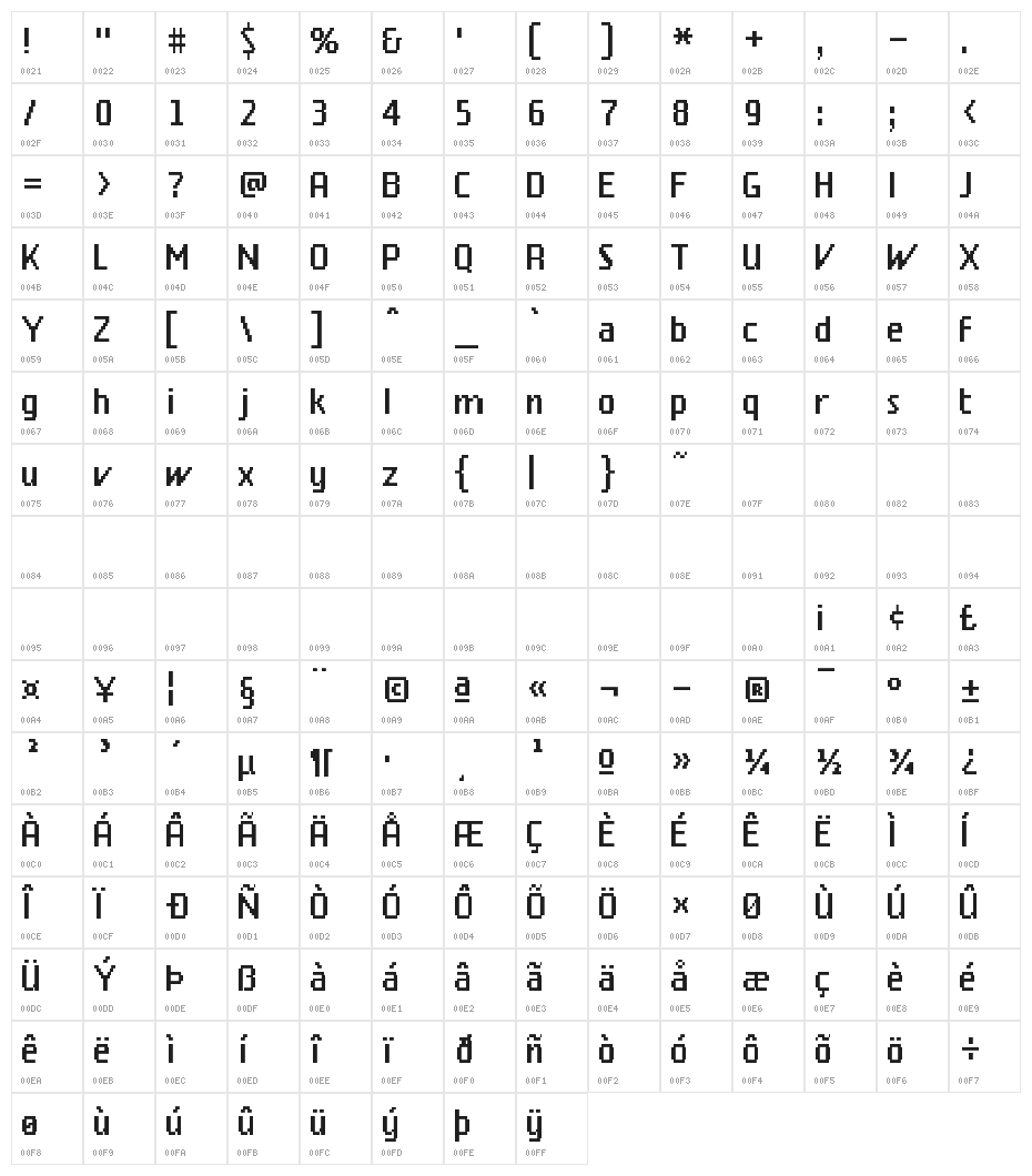 Twiggy 2X3Y Character Map