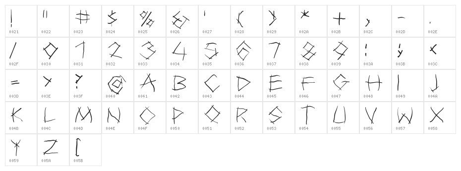 Twiggy-Light Character Map