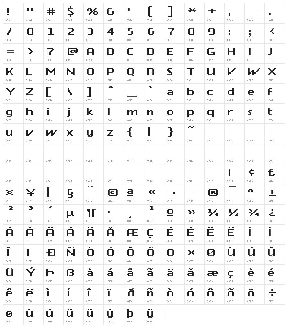 Twiggy Raw Character Map