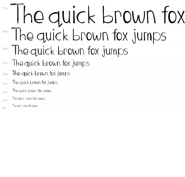 TwiggyPopScratch Waterfall