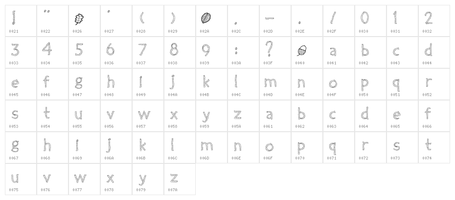 Twiggy Character Map