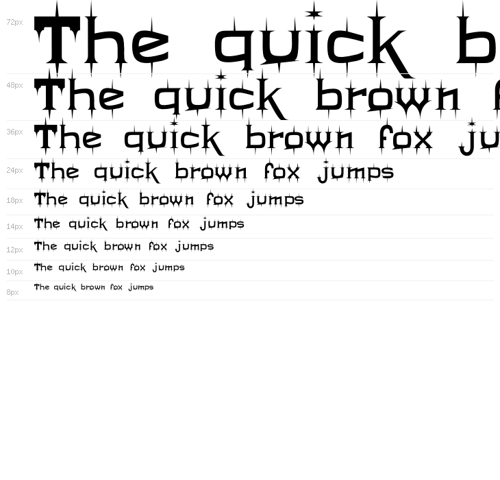 Twikling Regular Waterfall