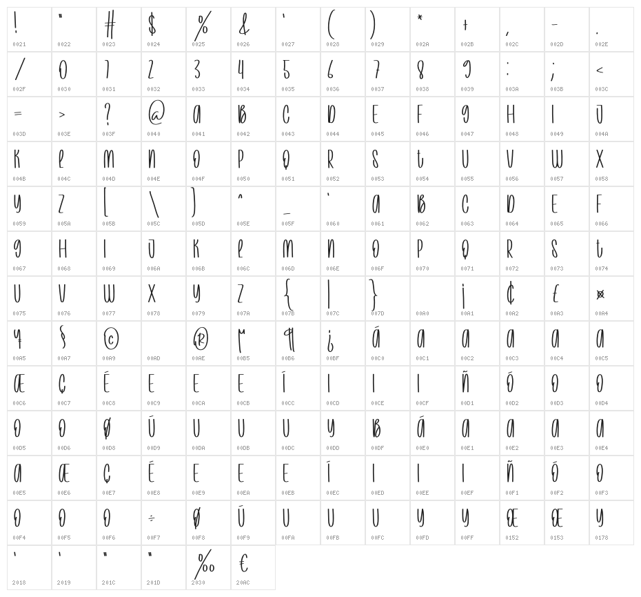 Twilight Christmas Character Map