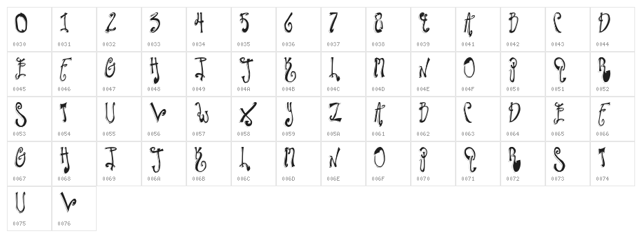 Twilight Express Character Map