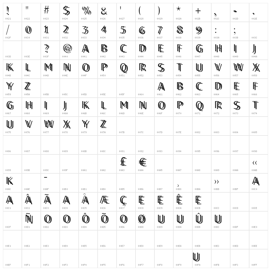TwilightCaps Character Map