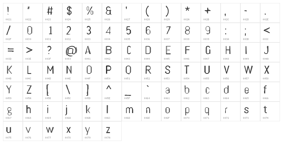 TwinLiner Character Map