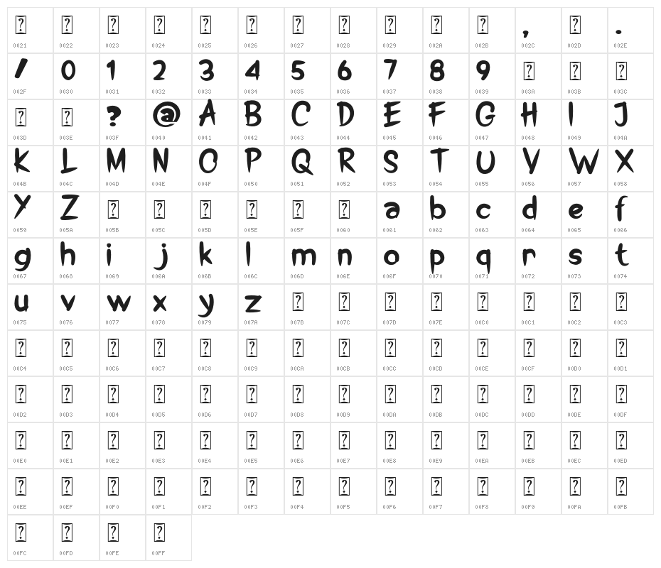 Twinkle Character Map