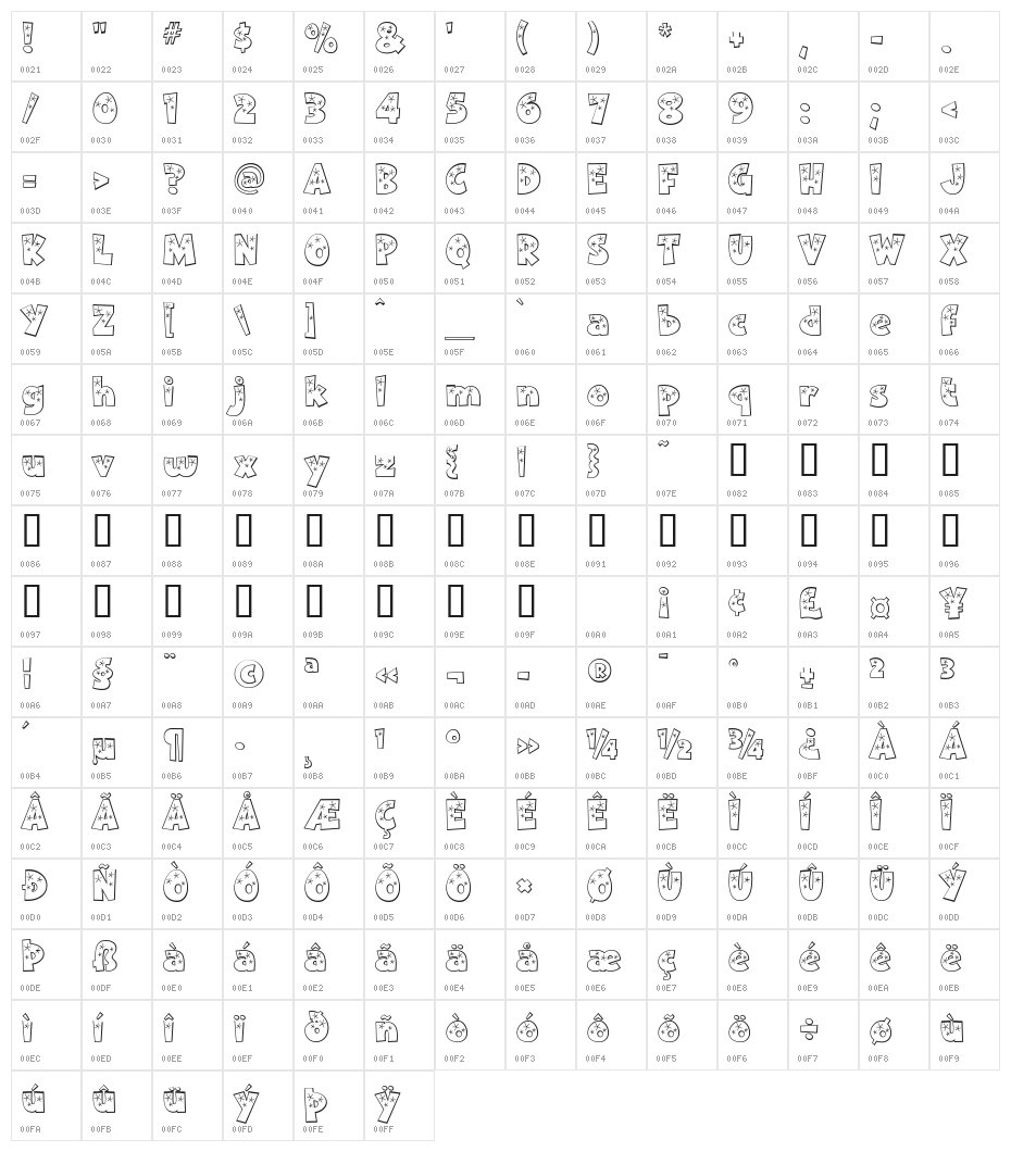 Twinkle Character Map